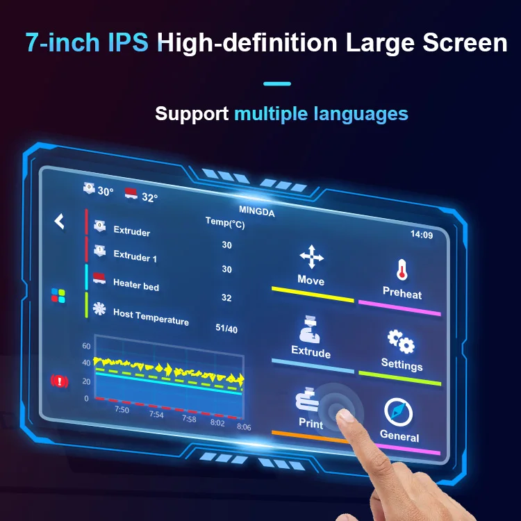 MD-400D High speed 500mm/s special offer klipper idex tpu 3d printer for phone case printing machine