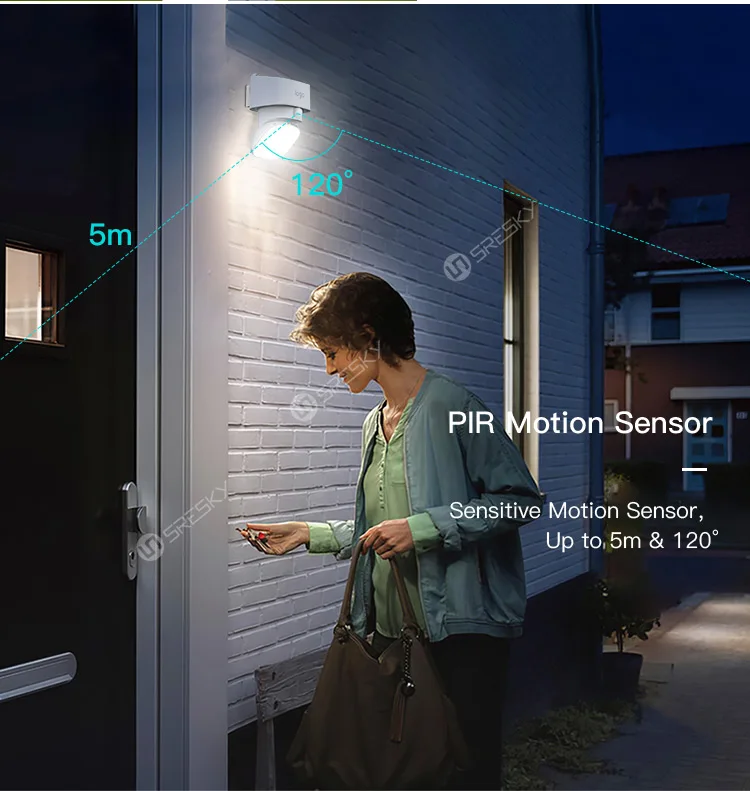 SRESKY new design Mars series outdoor led motion sensor solar power security led lighting solar wall light led for outside