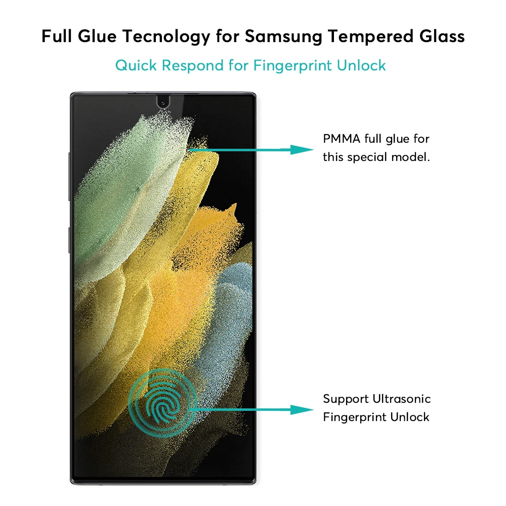Flexible PMMA protective films phone screen protector for Samsung Galaxy S22 23 ultra phone screen protector