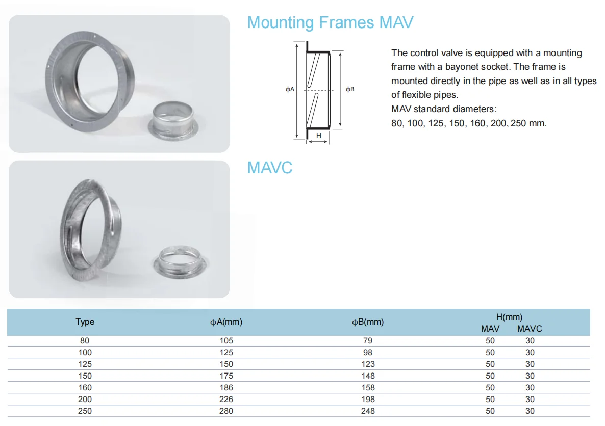 Metal round air vents exhaust valve for ceiling Return Air Vent Grille white Exhaust Air Disc Ceiling Valve Diffuser