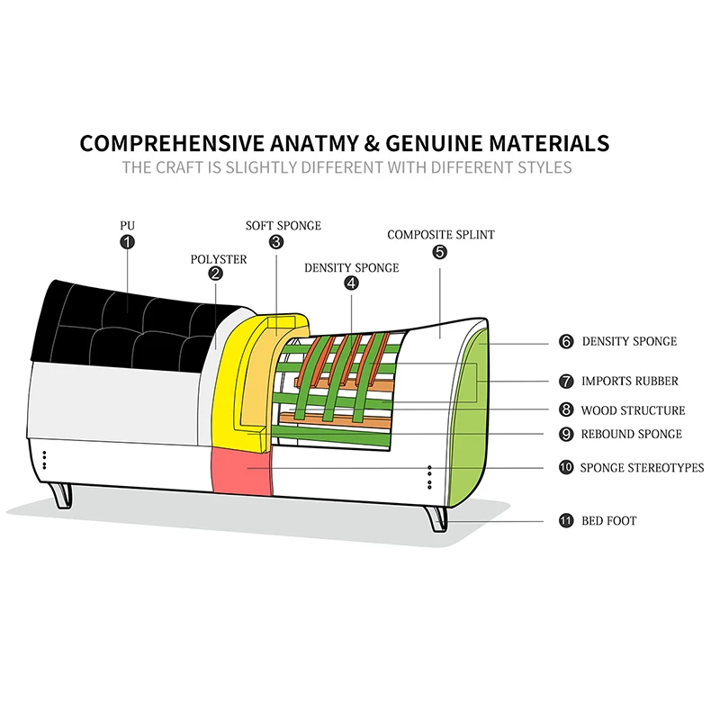 latest model cool kids car bed with Audio