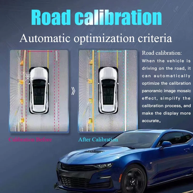 New 3d 360 degree bird view system with ADAS system support BSD LDW MOD RCTA 360 car camera panorama with adas 360 CAR camera