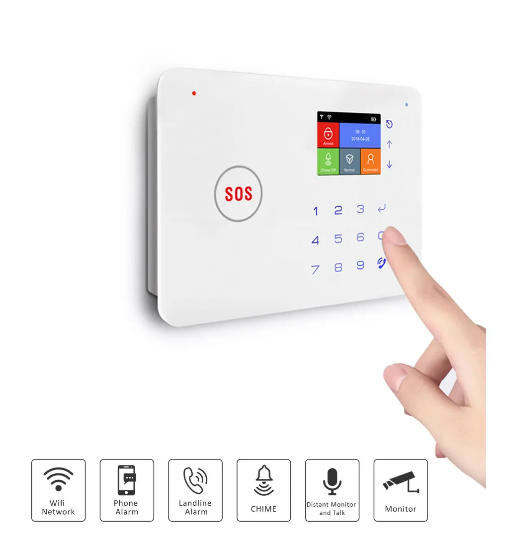 WiFi gsm smart city elderly guarder wireless senior care alarm