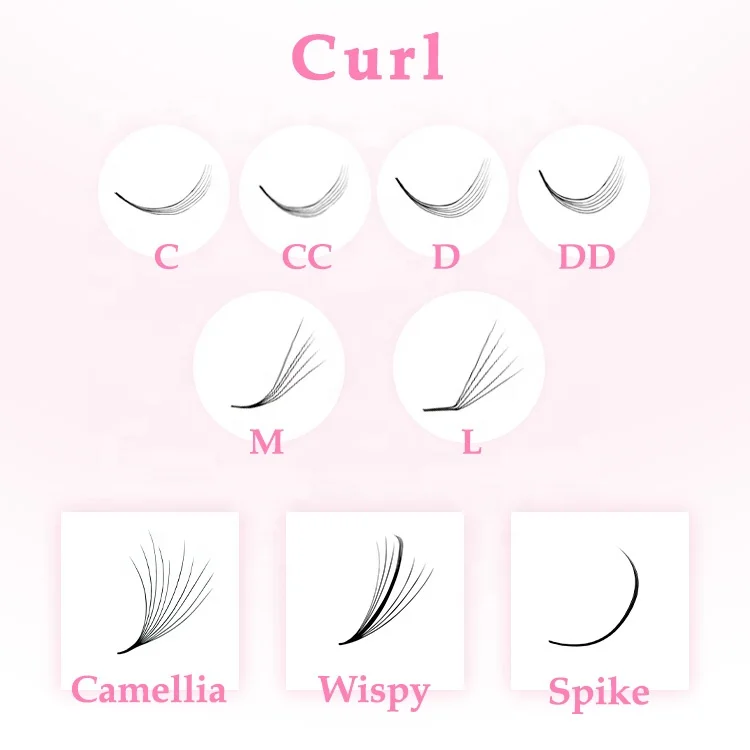 Оптовая цена от производителя вееры для наращивания ресниц лотки готовых ручной работы свободные объема