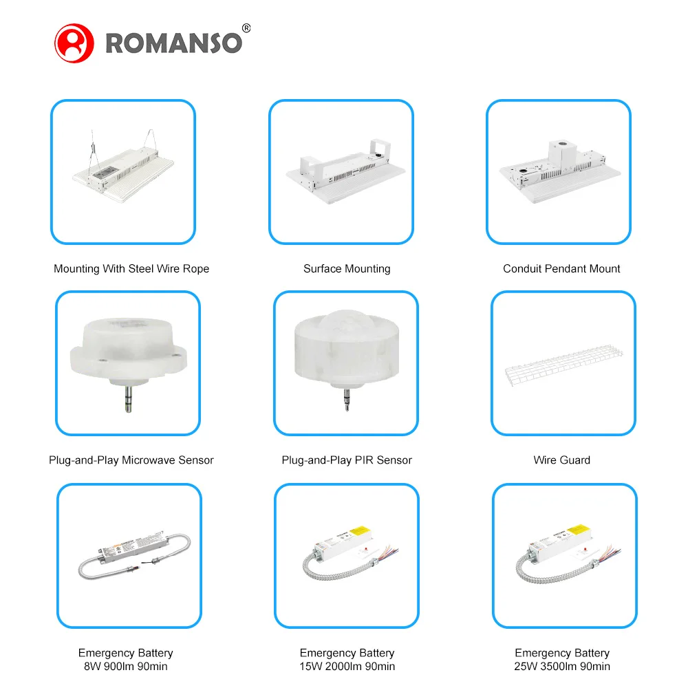 PIR Sensor Optional Screw-free Surface Design AC120-277V 50-60Hz High Bay Lighting
