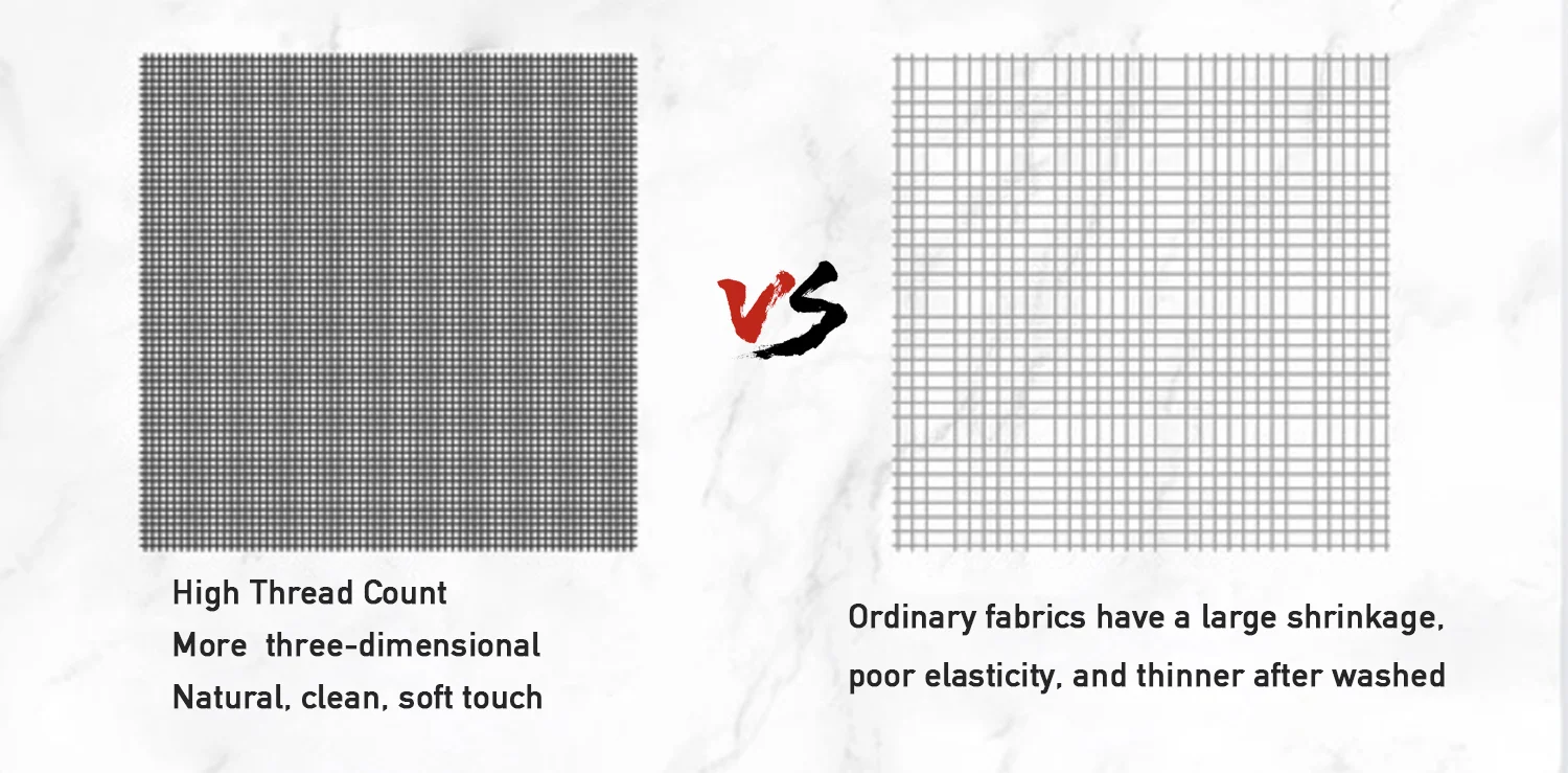 Romly Wholesale Custom waterproof hypoallergenic mattress protectors cover water proof fitted Sheet