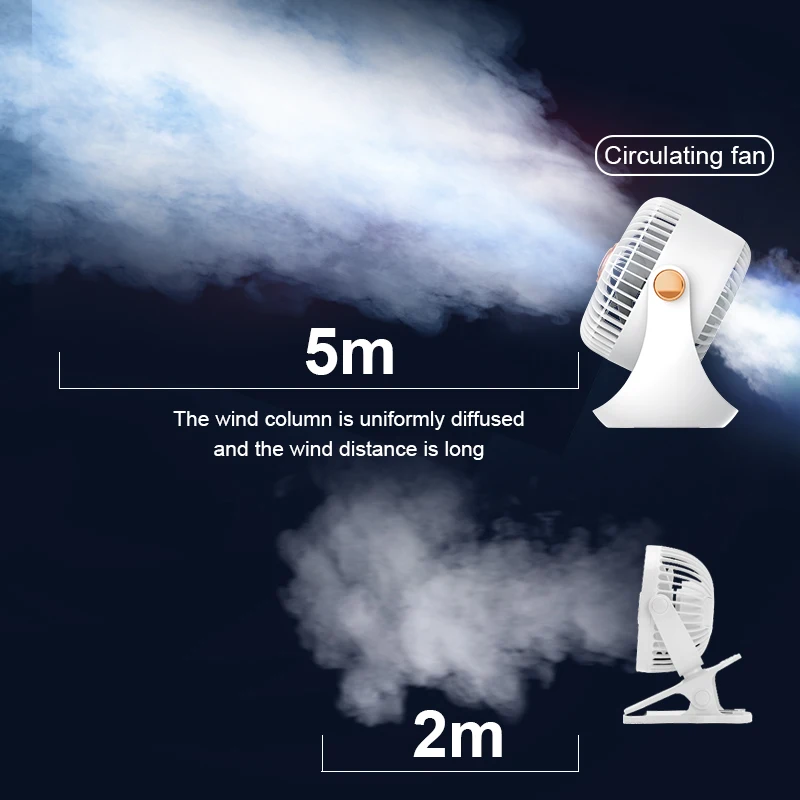 Multi-function 2400Mah Rechargeable Desk Circular Mini Fan Rotated Cooling Outdoor Electric Table Usb Fan with Hook