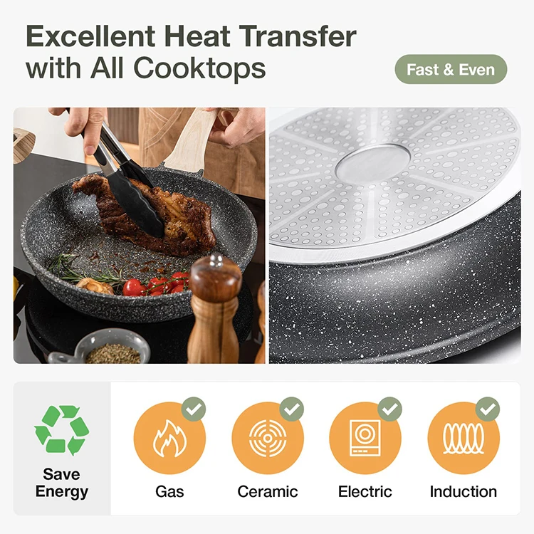 Amazon Same Paragraph Hot Sale Granite Non Stick Induction Cooker Egg Frying Pan Cookware Kitchenware Skillet Pots And Pans Set