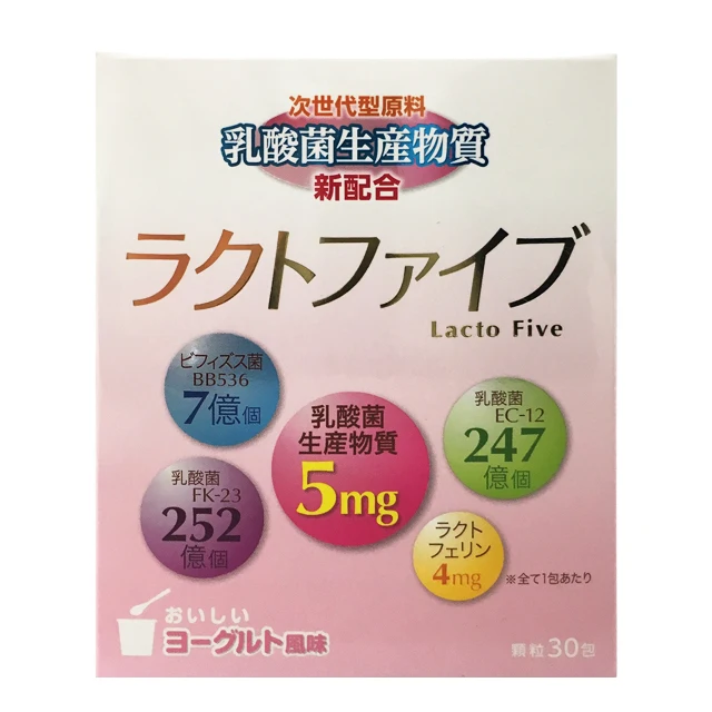 
Hot sale anti aging body slimming products lactoferrin supplement 