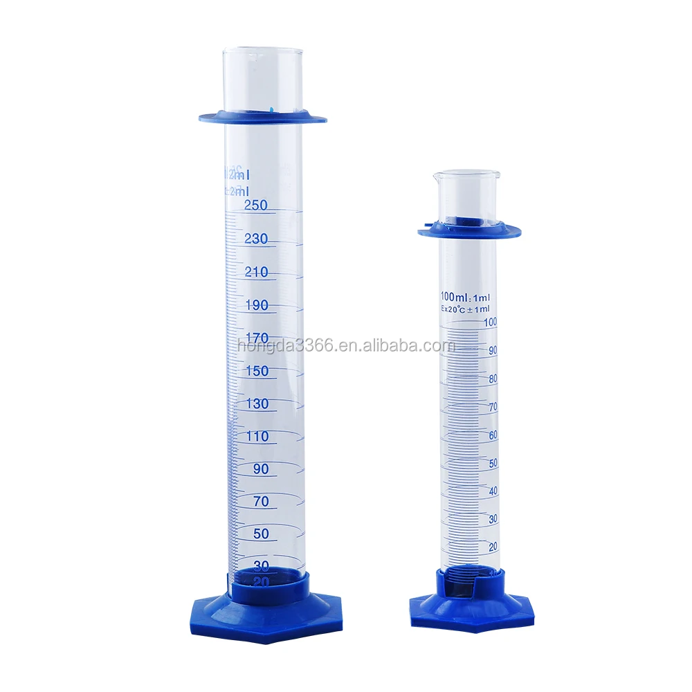 HDMED Laboratory 250ml Plastic Measuring Cylinder