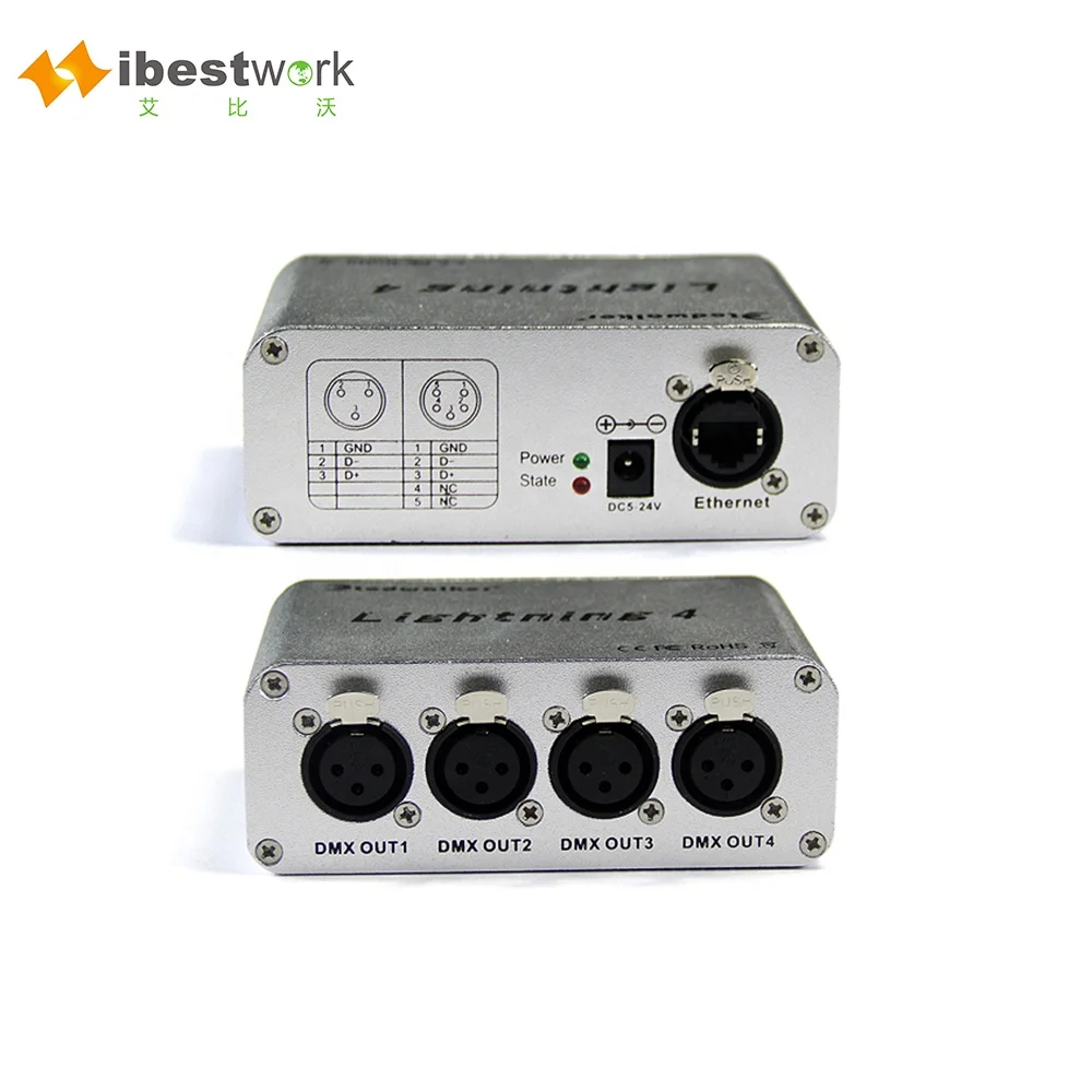 Mini DMX Controller 24V Wired LED Decoder ROHS Certified Manual Mode DMX Lighting Dimmer Solution 4 Channel Output