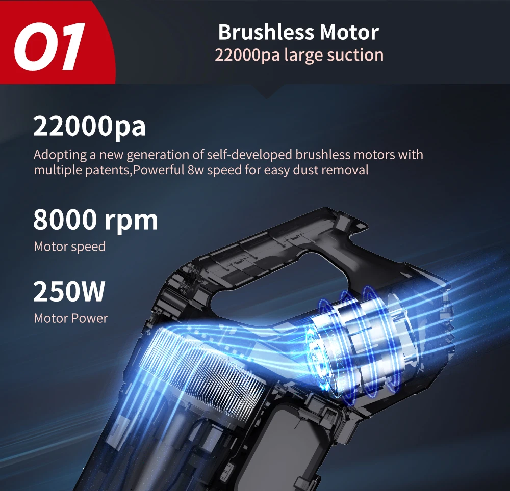 
Cordless Vacuum Cleaner, Proscenic I9 15KPa Powerful Suction Cordless Stick Vacuum, Handheld Bagless 2-in-1 Stick 