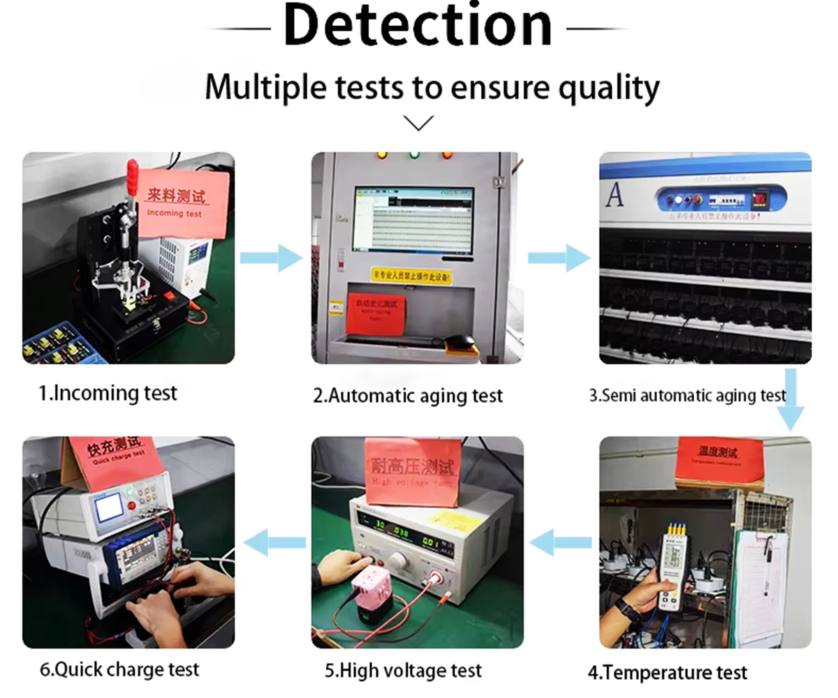 2 usb 2 tyep c port Electrical Multi Socket US EU plug travel charger mobile black travel bag with charger