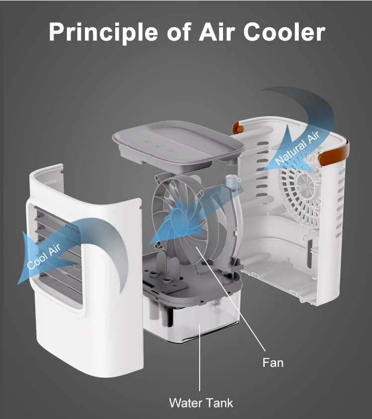 
usb small rechargeable china manufacturing water humidifier personal portable mini air conditioner fan air coolers 
