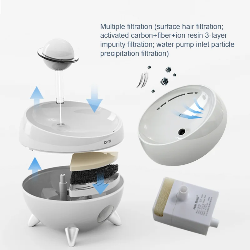 Runs ultra quietly replacement filter pet drinking anti-gravity food and water pump led cat fountain