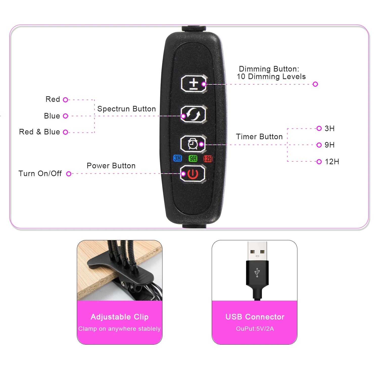 Фитолампа полного спектра DC5V USB Светодиодная лампа для выращивания с таймером настольная фитолампа зажимом комнатных растений цветов коробка