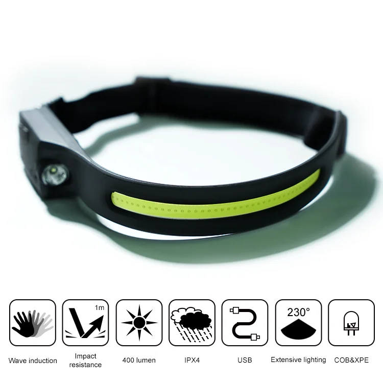New Product 5W COB Plastic Camping Night Fishing LED Light Headlamp Headlamp Fishing Headlamp Battery Rechargeable