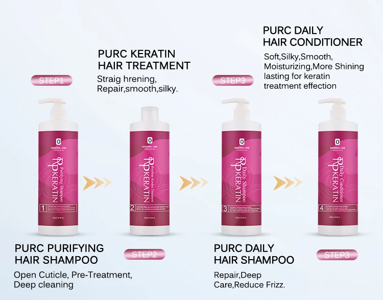 Turkey Best Hydrolyzed Brazil Keratina Hair Straightening Cream Collagen Protein Russia Keratin Hair Treatment Kits