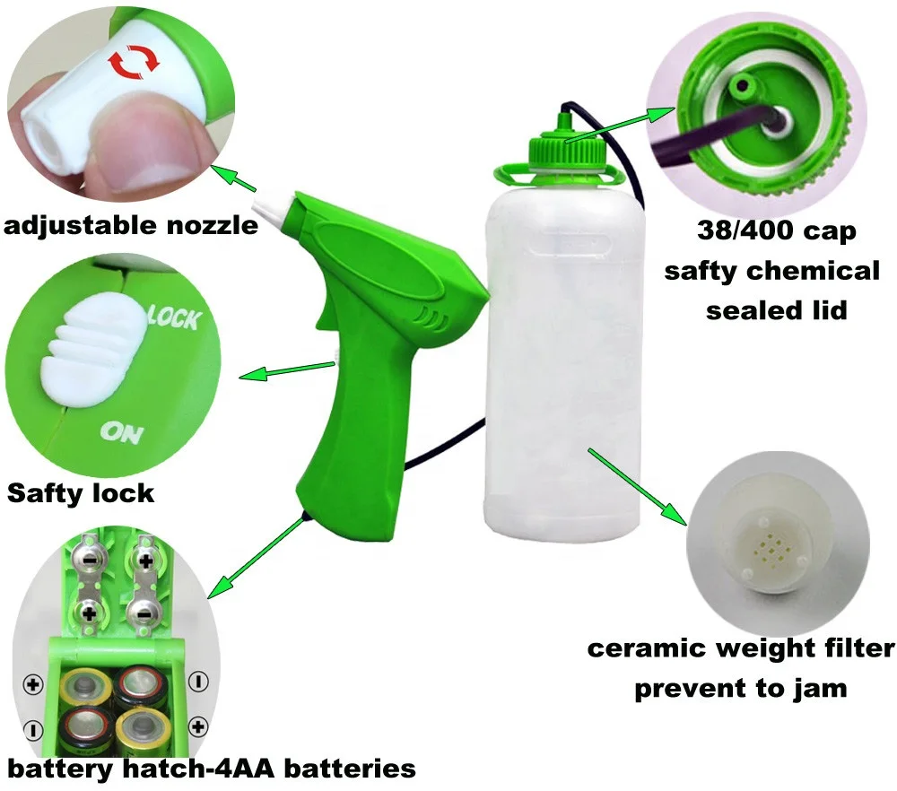 MultiPurpose plastic trigger battery pest control garden spray gun