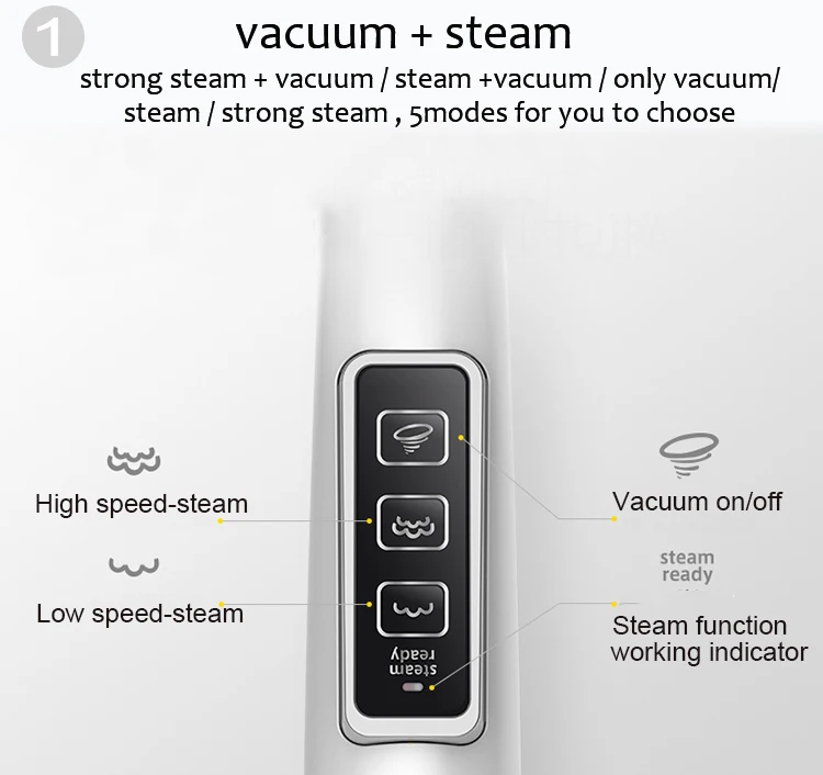 
Cordless Handheld & Stick Vacuum Cleaner 2 in 1, Rechargeable Li-ion Battery Powerful Light weight mop vacuum cleaner 