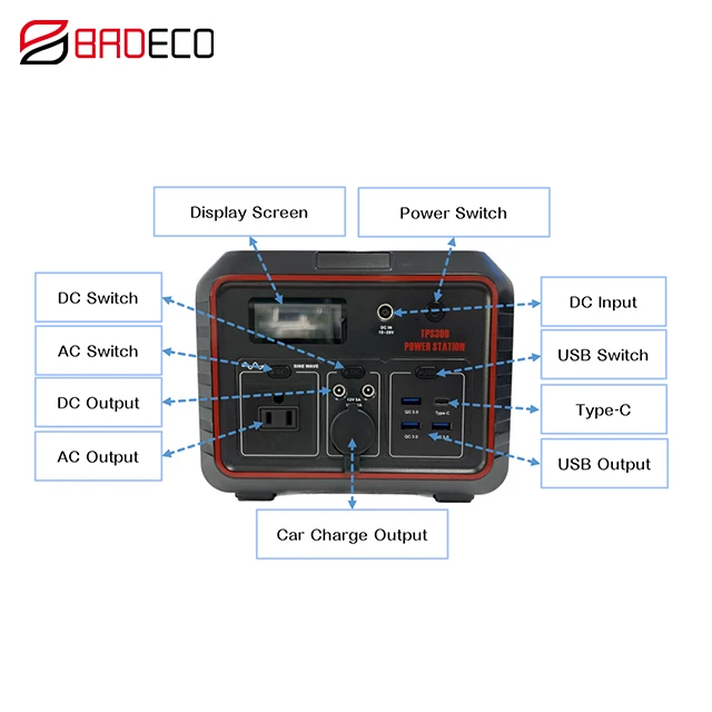 300W Portable Power Station 20Ah Portable Power Pack Lithium Battery Bank Energy Storage System