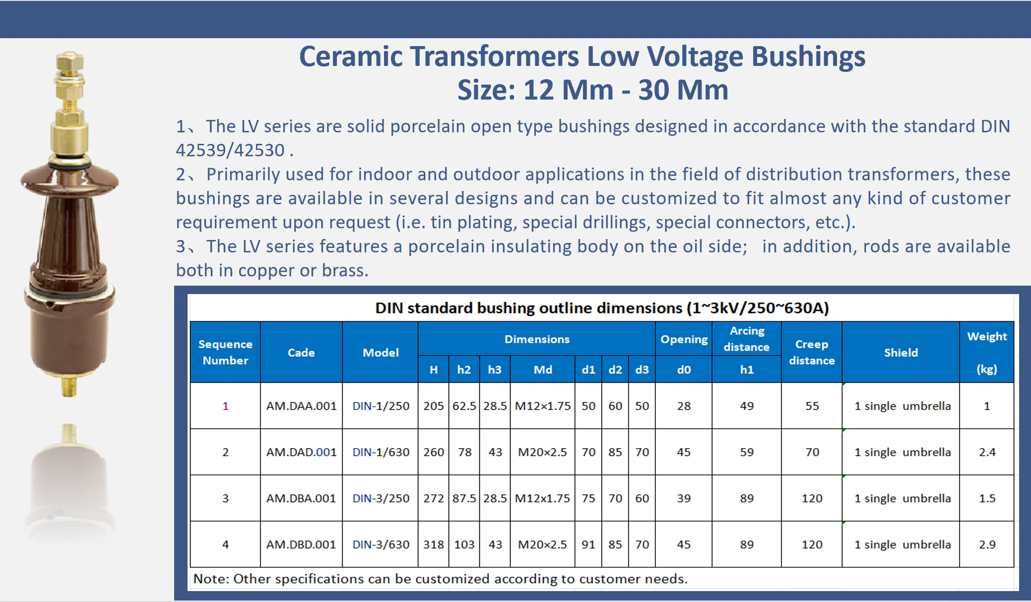 Shengbang transformer bushing scan ceramic bs solid transformers bushing
