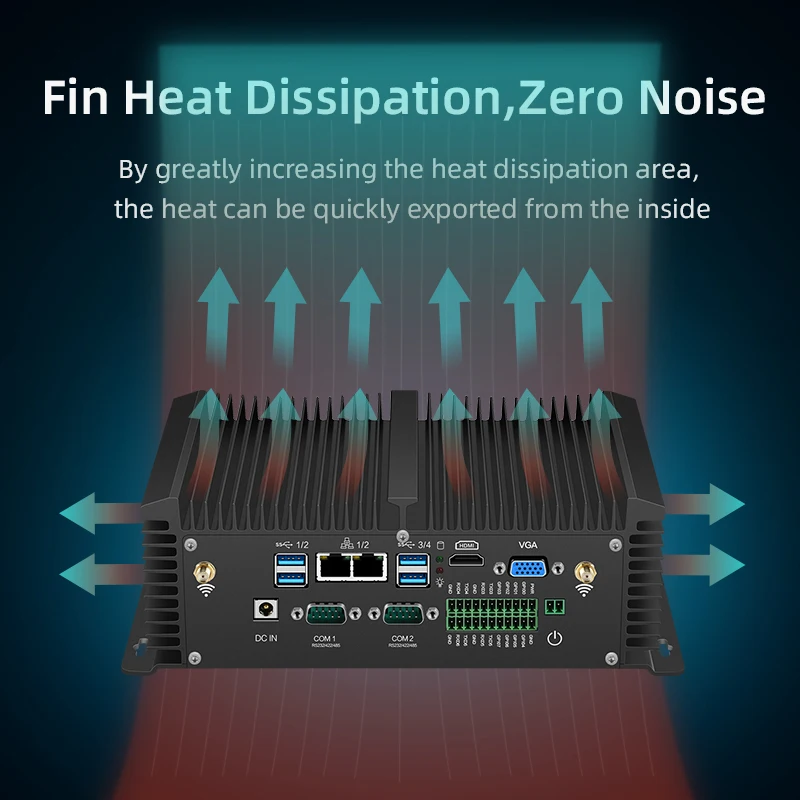 HLY i5 8250U Dual Ethernet GPIO RS232/422/485 WiFi Win10 iot Linux 4G LTE 8USB безвентиляторный мини пк промышленный