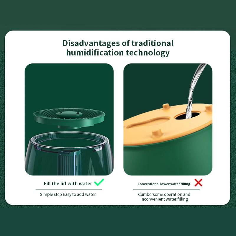 Newest OEM/ODM Wholesale Super Quiet Intelligent AI Voice Control Dual Mist Air Humidifier for Household Office