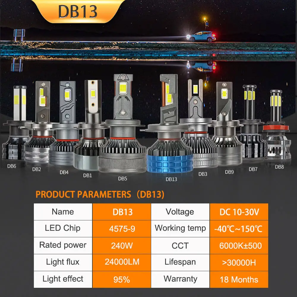 OEM New Design Car Bulbs Kits Accessories led lighting H7 H4 H11 9005 Car Led Headlight H4 Bulbs Canbus with Decoder