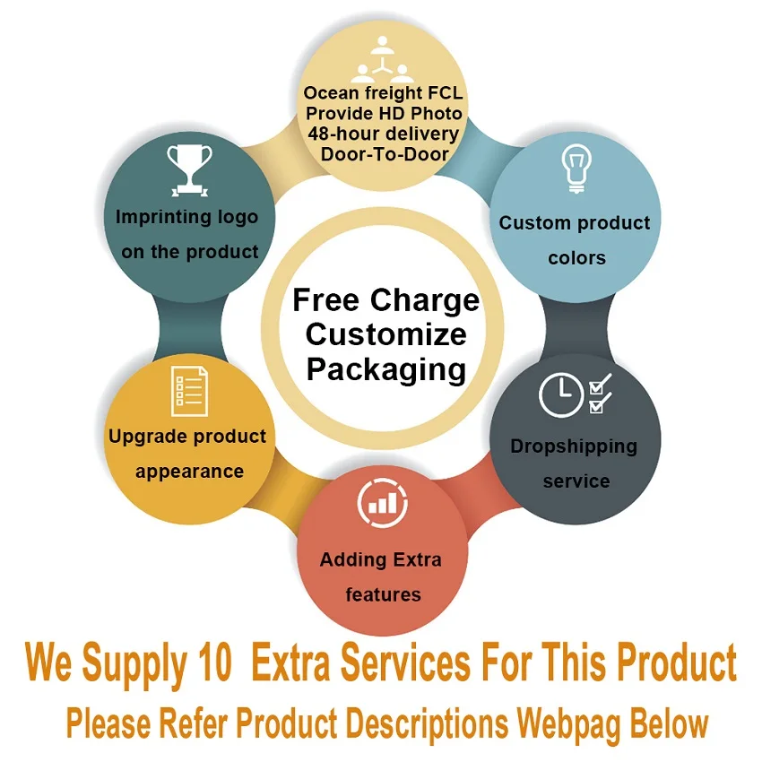 Free Custom Box - Free Sample Silicone Waterproof Electric Prostate Massage Massager Machine Tools