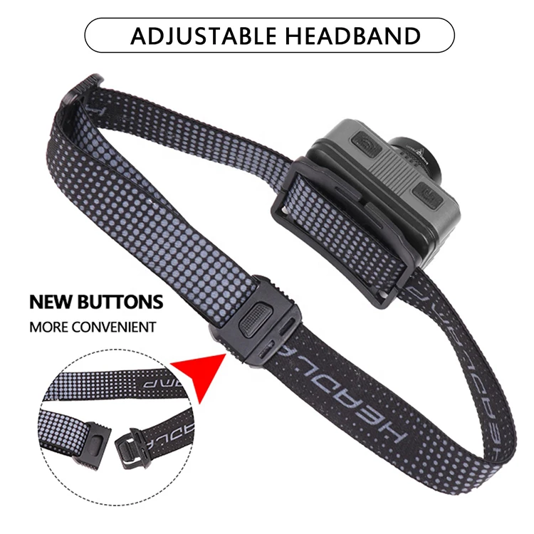 XHP50 Aluminum Alloy USB Rechargeable Multi-function Sensor Headlamp