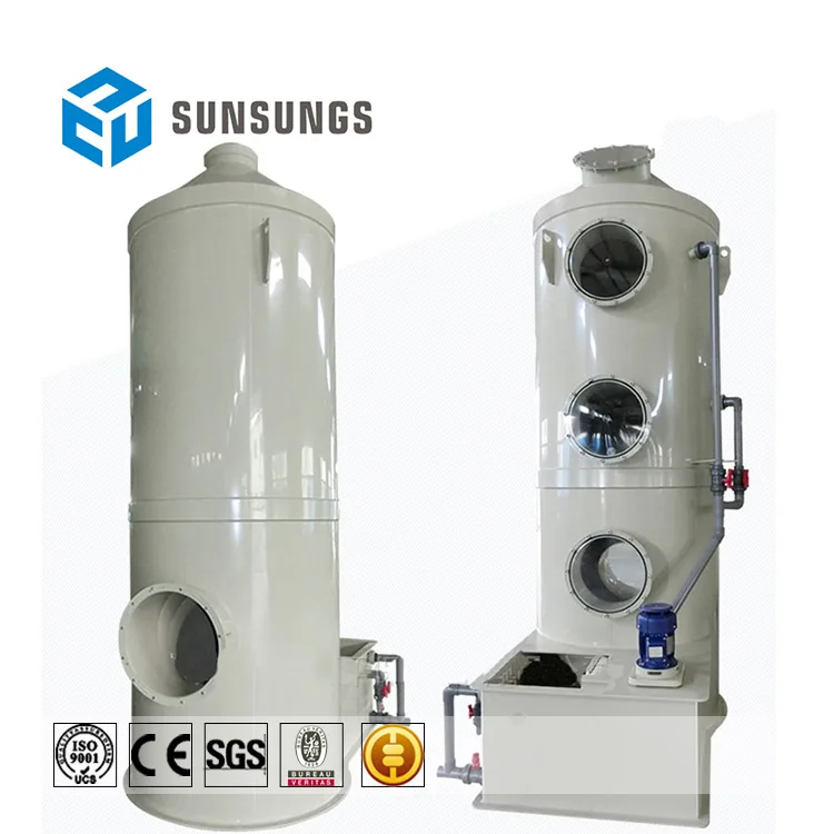 
 Система впитывания химических отработавших газов Venturi, мокрый скруббер  