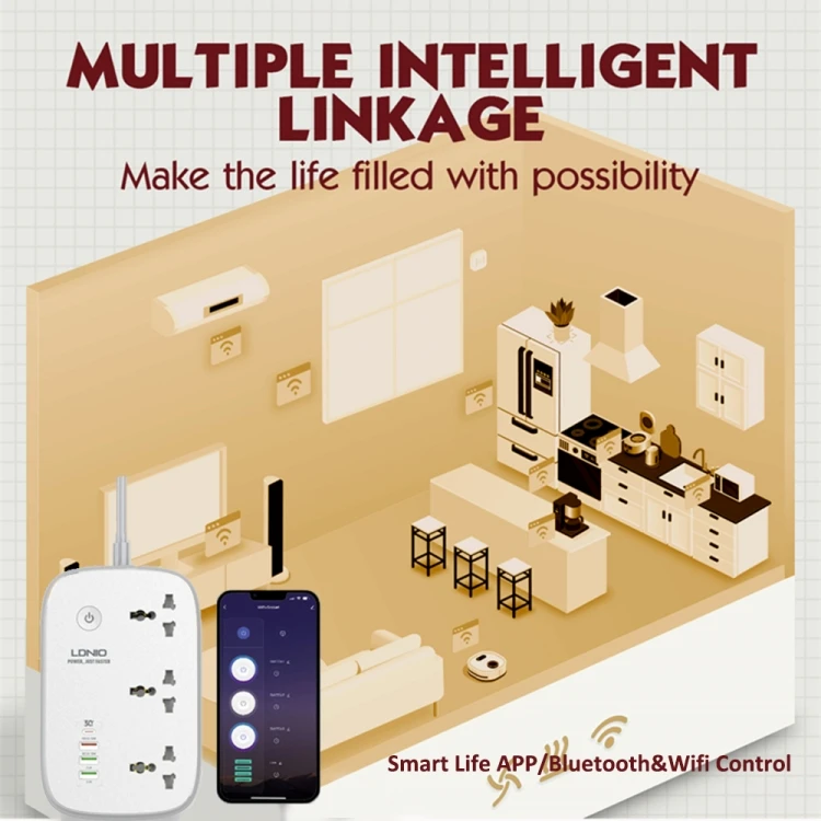 Умный удлинитель LDNIO SCW3451 Wi-Fi с функцией быстрой зарядки вилкой Uk/Us/Eu