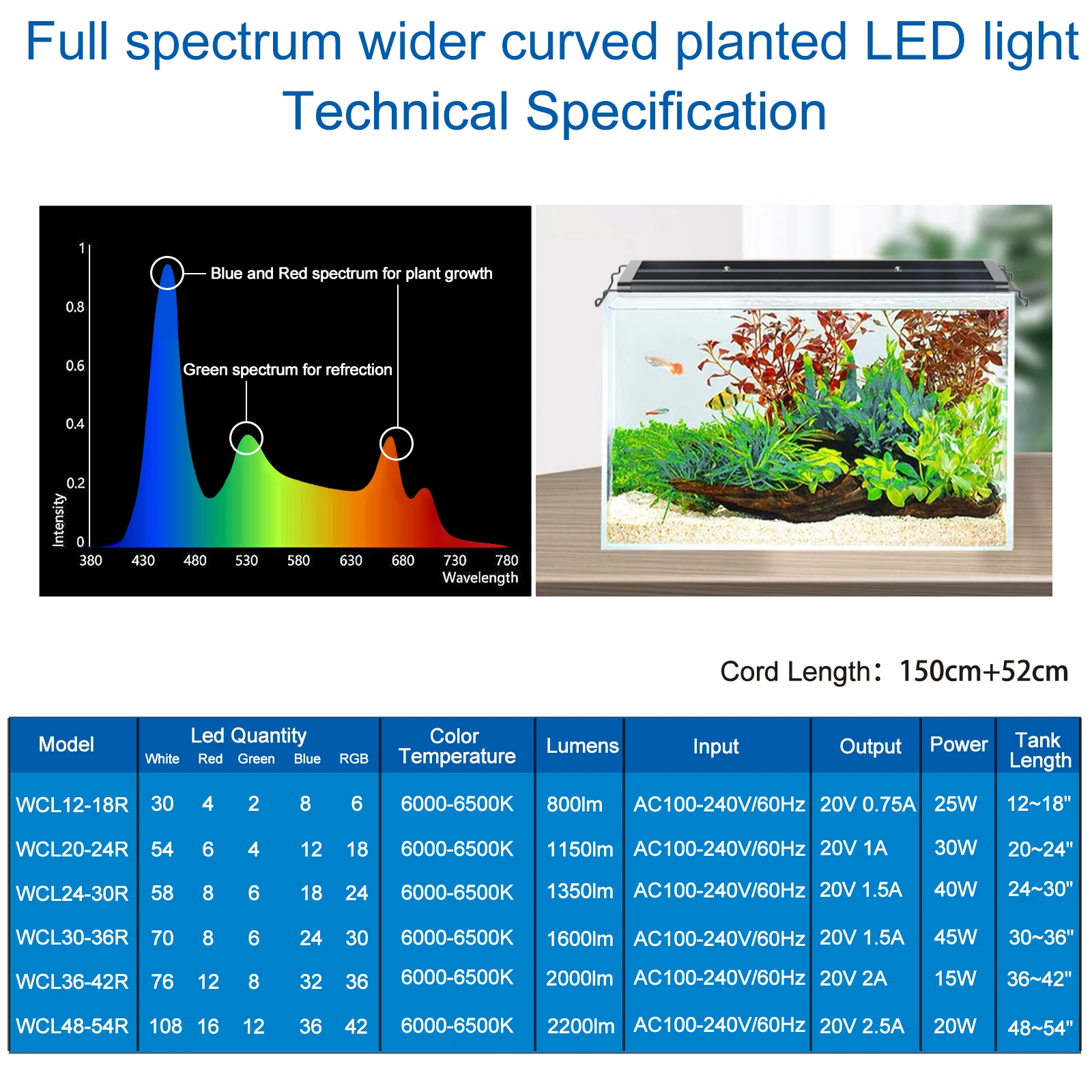 factory price Led aquarium light full spectrum 12-54 in with remote controller