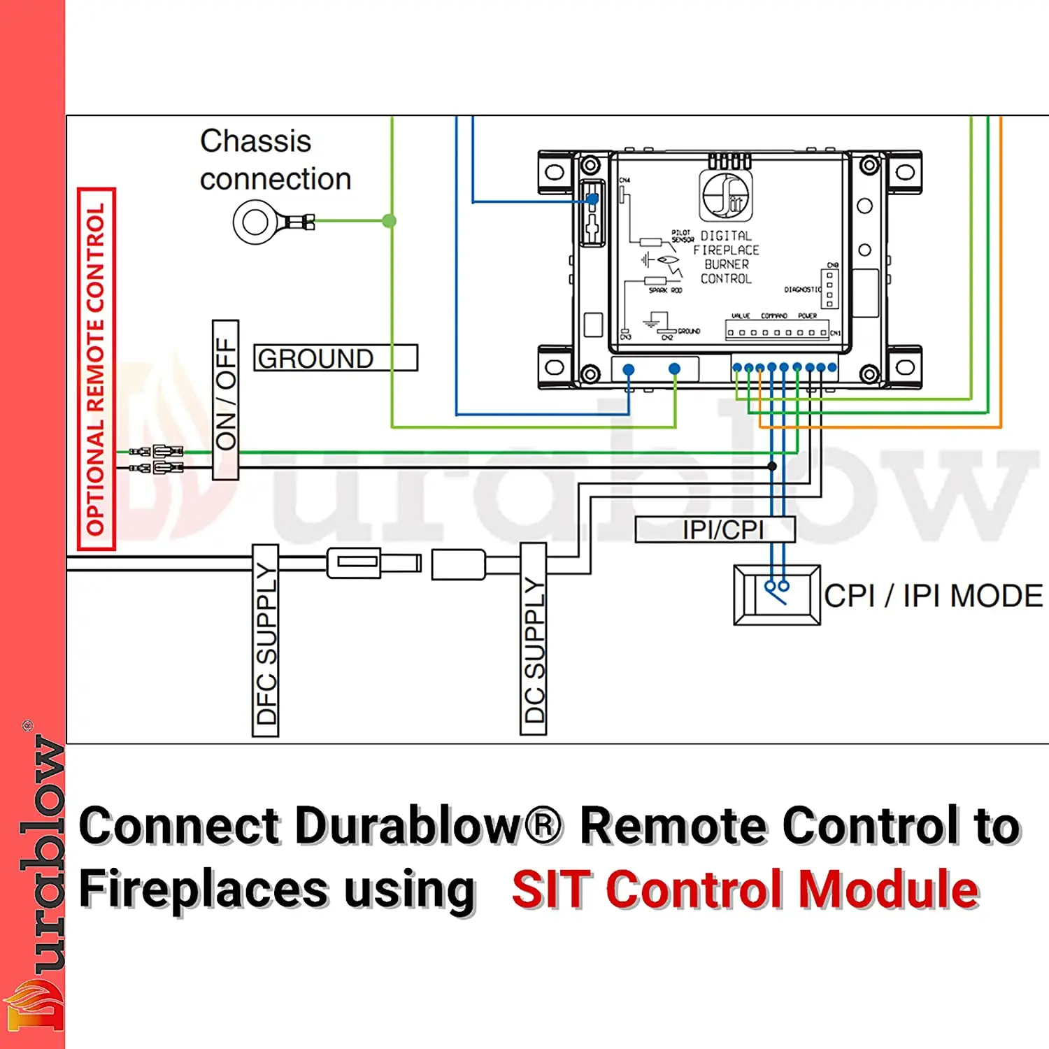 Amazon Hot Sale On And Off Remote Control Fireplace Chipset Online Technical Support