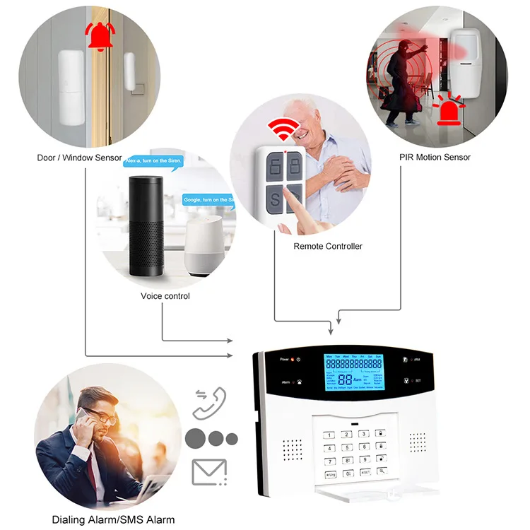 wifi alarm system (8).jpg