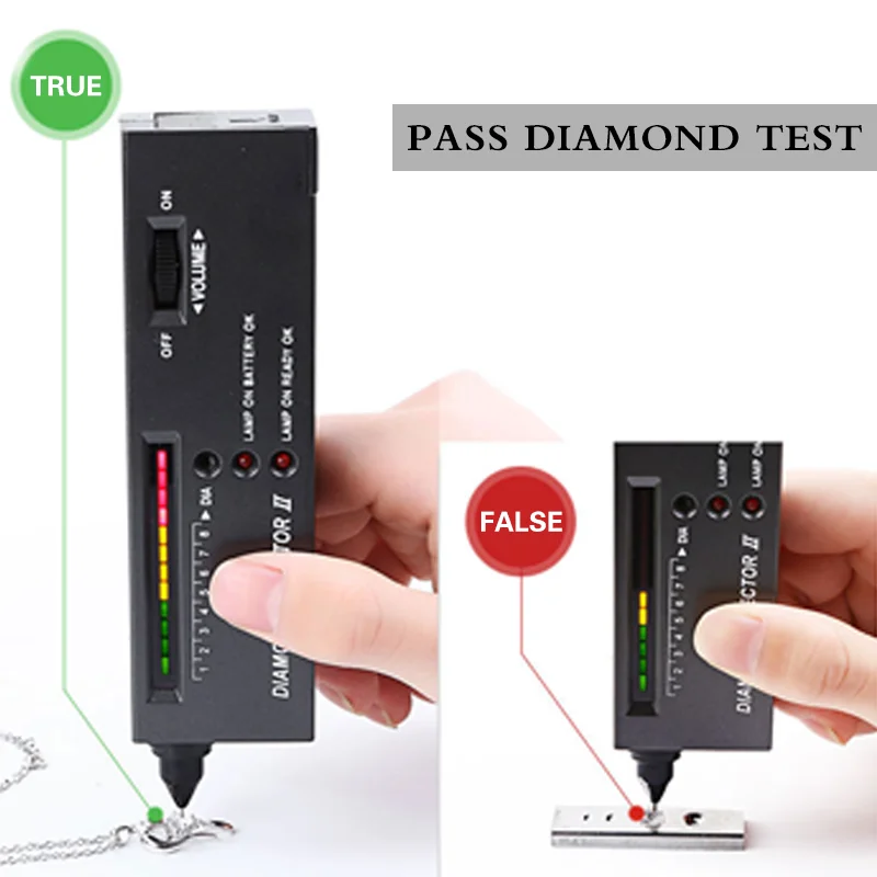 DEF color VVS1 clarity moissanite diamond price per carat moissanite loose stones 8 heart and arrow  10mm 4.0ct