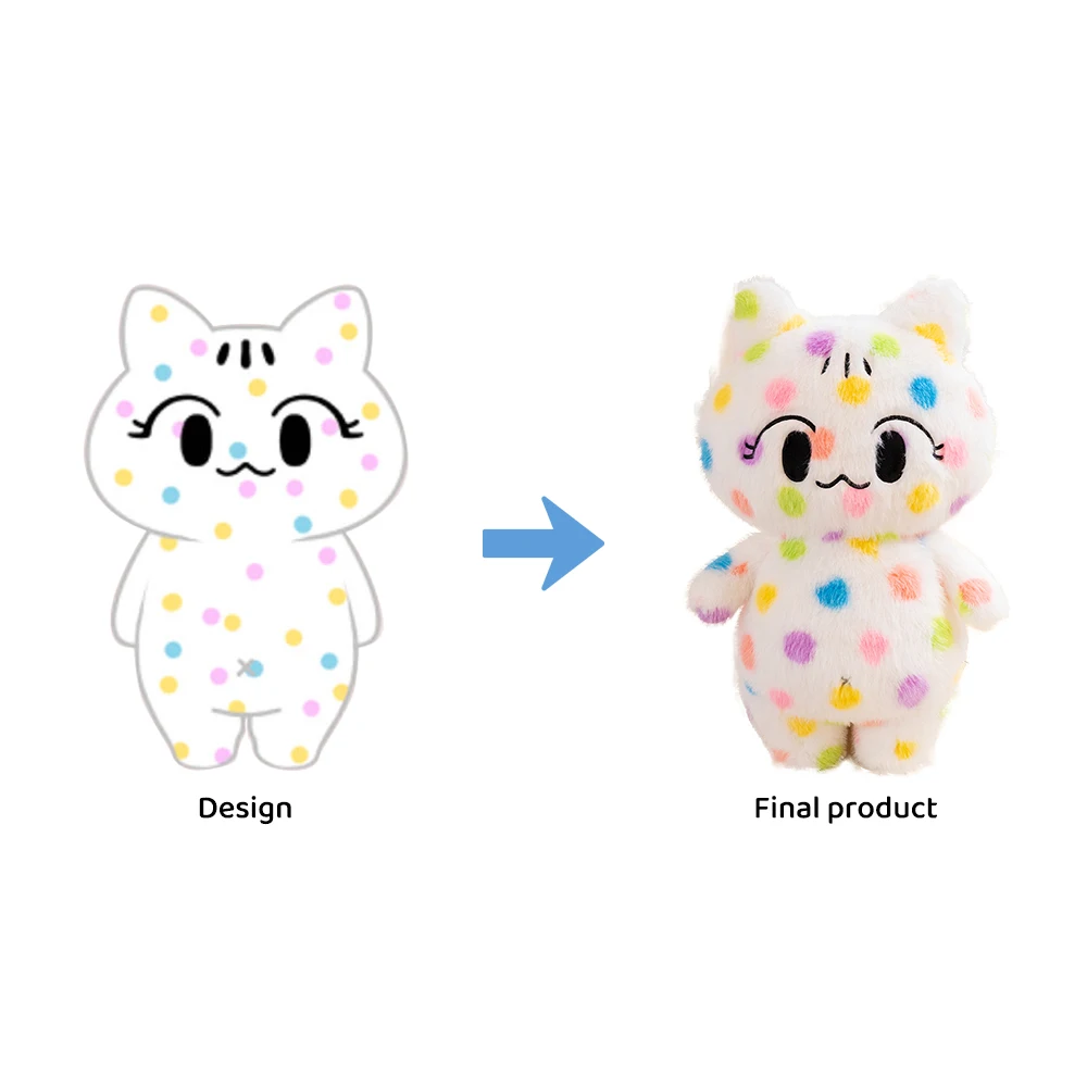 Low Moq Price Stuffed Toy Anime Cartoon Customized plush toy dolls celebrity mascot doll Festival gifts price stuffed toy