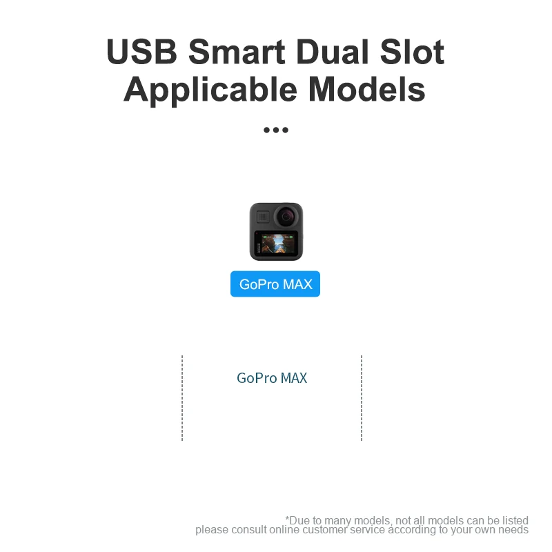 Smart LCD Display Portable DL-C1B Battery Dual USB Charger for GoPro Max Camera