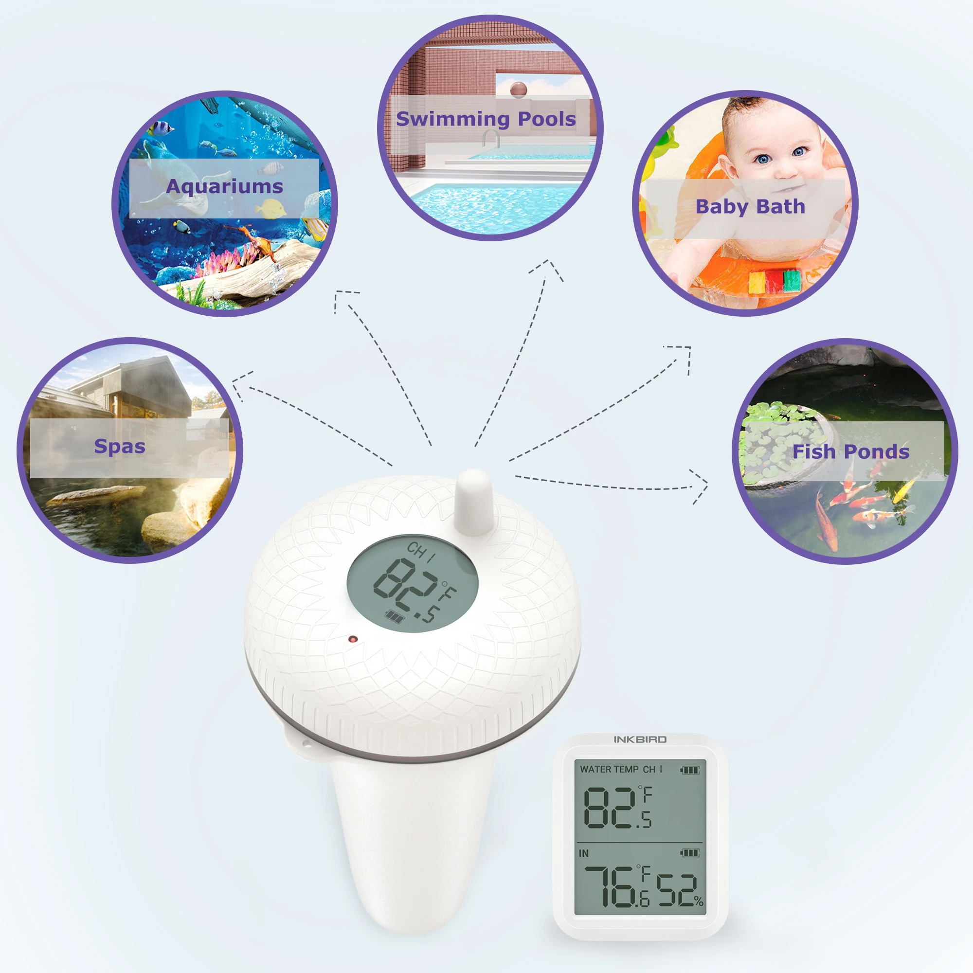 Smart Creation IBS-P02R Wireless Floating Thermometer Wireless RF Pool Thermometer with Indoor Temperature and Humidity Sensor