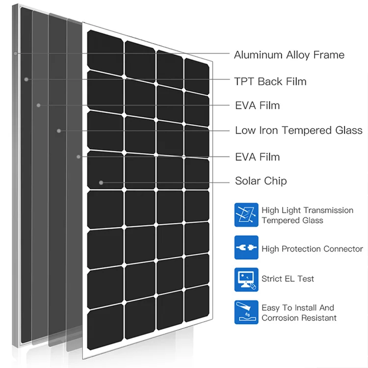 High Efficiency Pv Panels Pannelli Fotovoltaici 400W Module Sunpower Maxeon Solar Panels