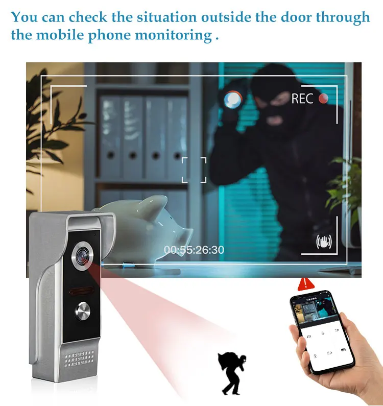 Multi apartment SIP IP Wifi Android/IOS APP remote control unlock intercom building video intercom system