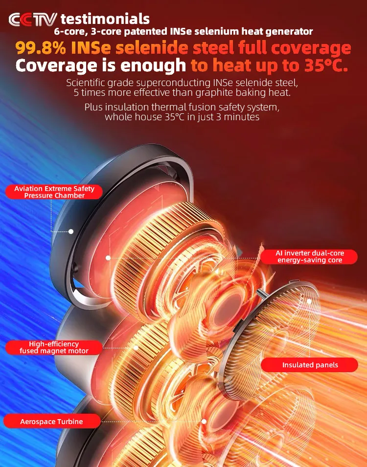 Winter 3000W Oscillating Space Heater Remote Control Electric Fan Heater Ceramic Tower Heater