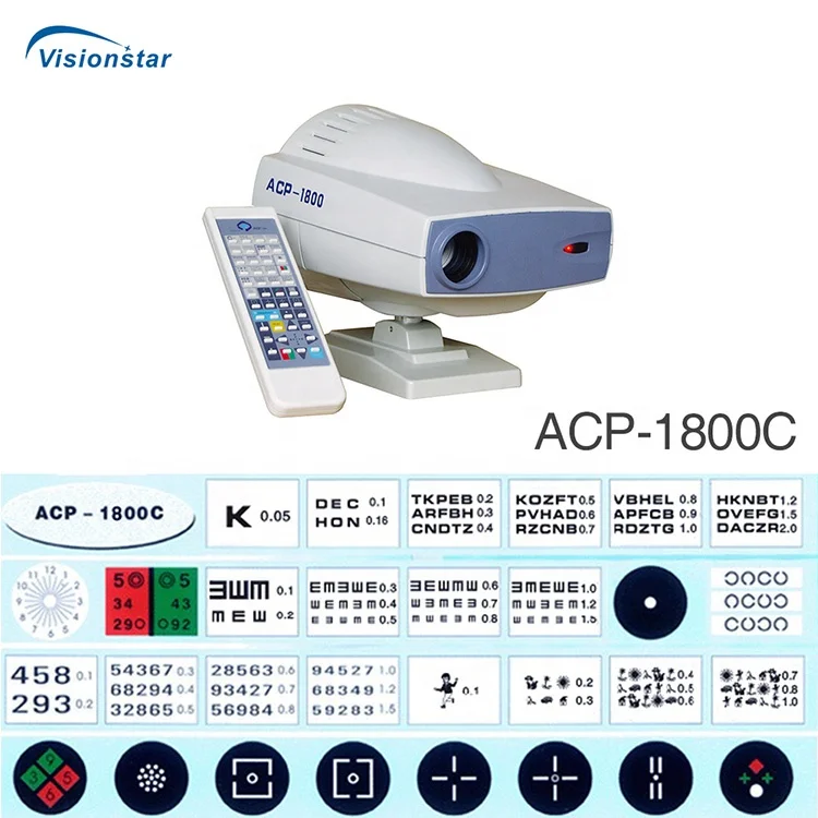 Светодиодный оптометрический проектор с автоматической схемой