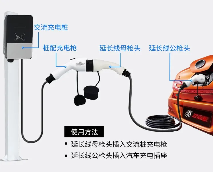 IEC62893 standard DC charging cable