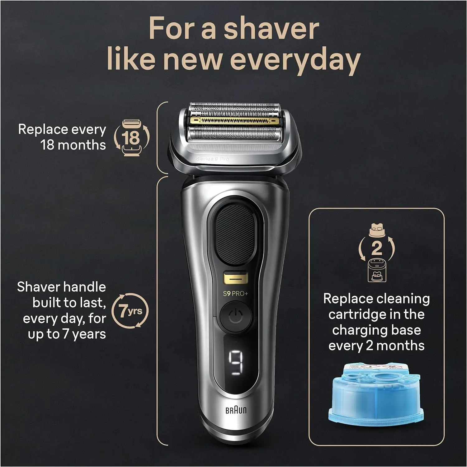4 In 1 Flexible Rechargeable Rotary Electronic Shaving Machine Beard Trimmer Razor Foil Electric Shaver For Men