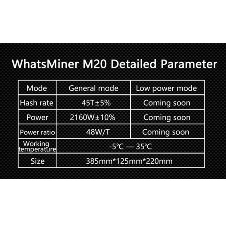 Оптовая продажа Whatsminer M20 M20S M21 M21S Hashrate 48Th/s BTC копать машина bitcoin Шахтер