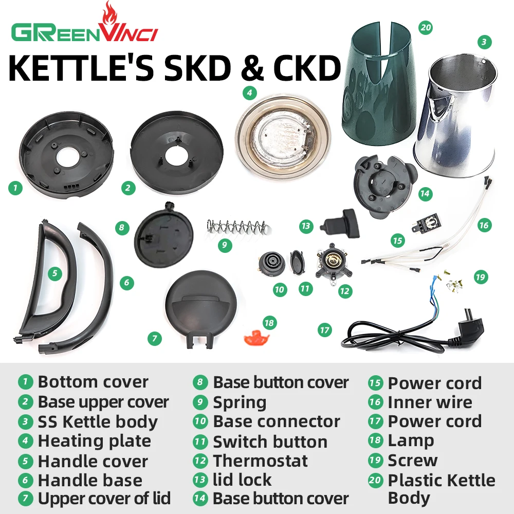 Davinci 2024 hot sale factory supply double layer kettle skd/ckd materials parts