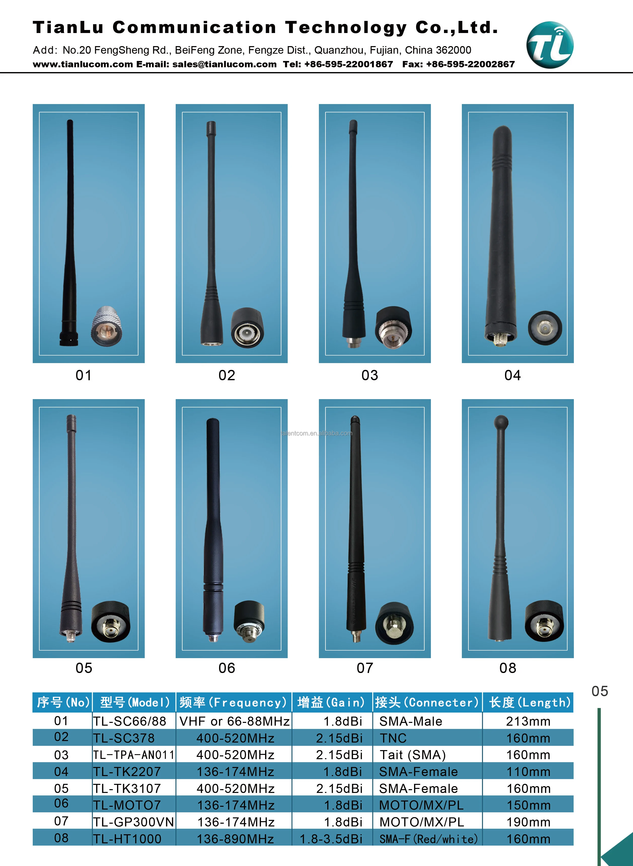 Two-way Radio Rubber Antenna Handheld small UHF 400-520MHz Antenna for Moto HT750 GP388 GP328 Transceiver Accessories Antenna