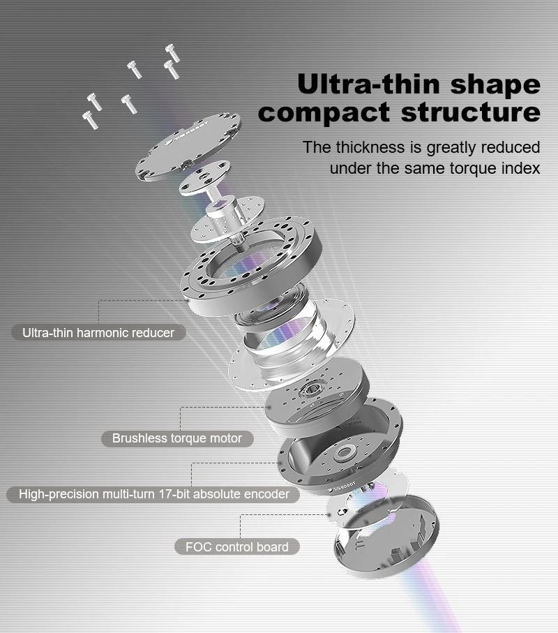 Factory supply cheap 18-52VDC CANopen hollow model Robotic Arm mini robot joint motor
